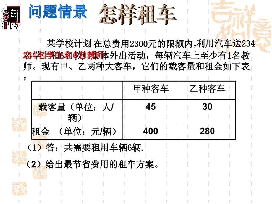 福州第十五中学曾晖_第5页