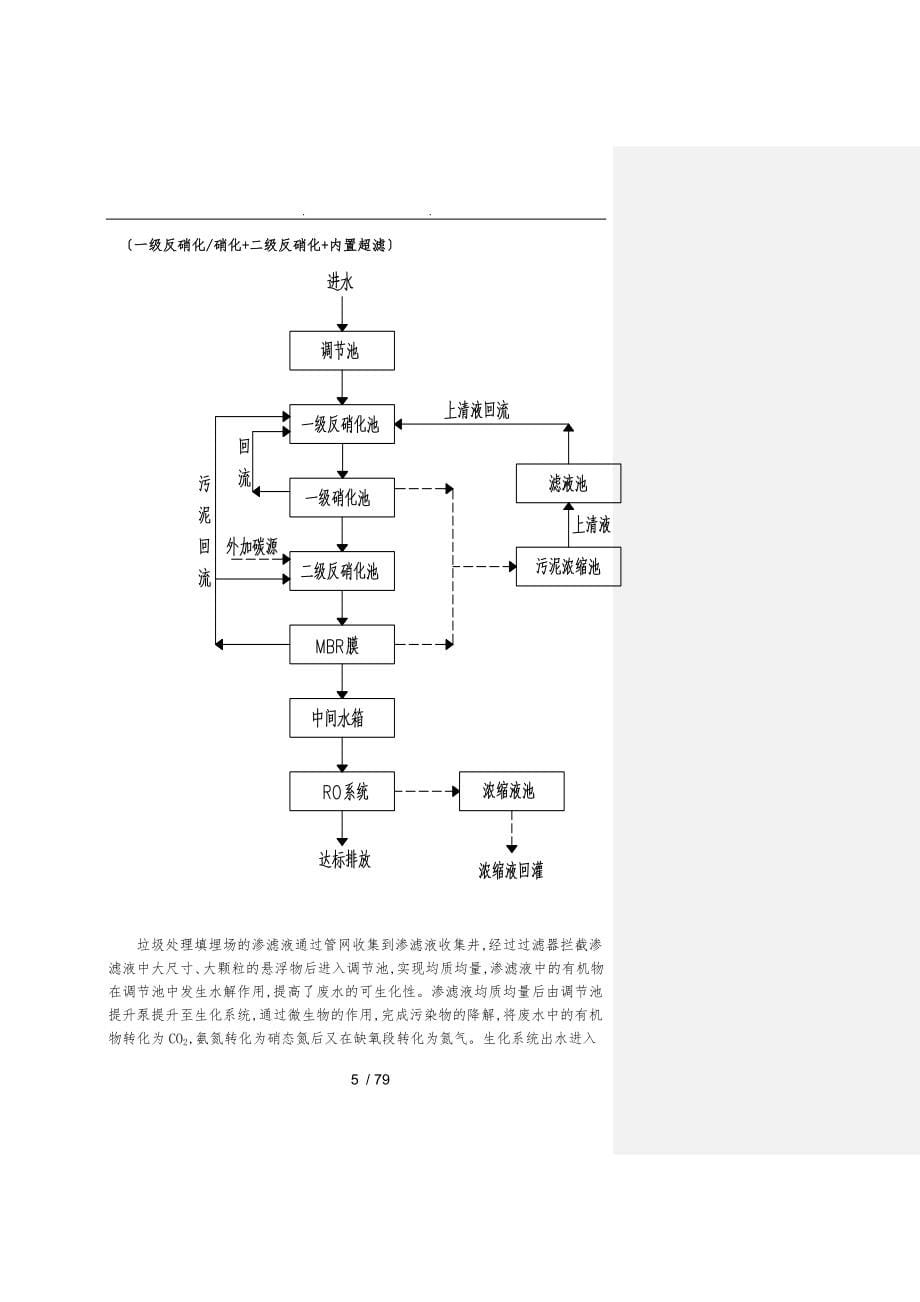 渗滤液调试、运行与应急指导书(终稿)_第5页