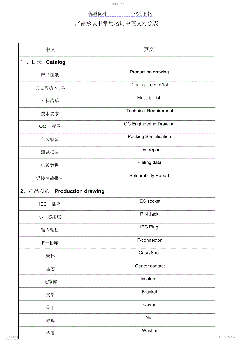 2022年连接器产品承认书常用名词中英文对照表_第1页