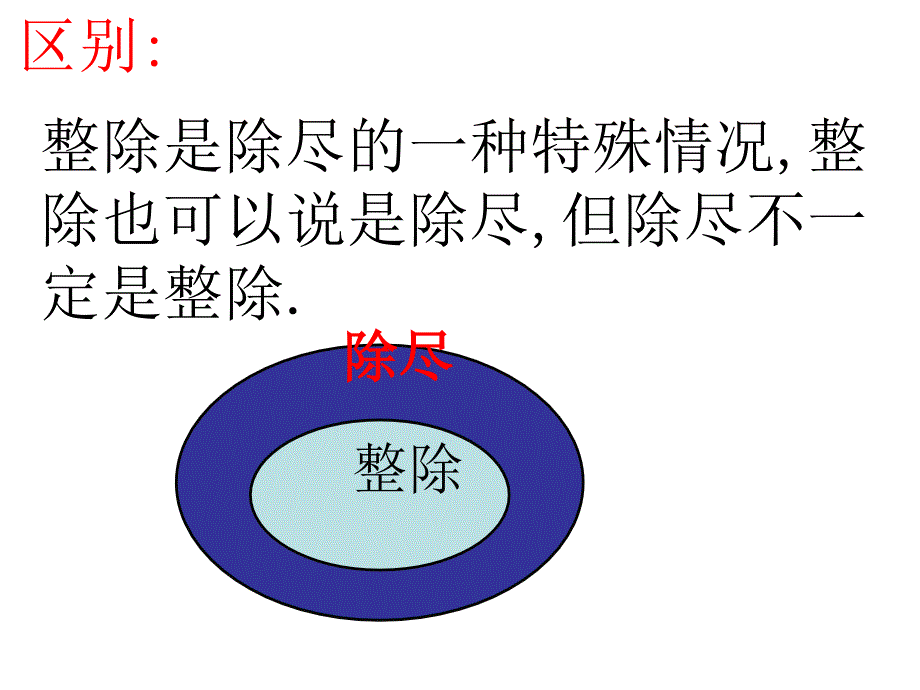 因数和倍数及解决实际问题_第3页