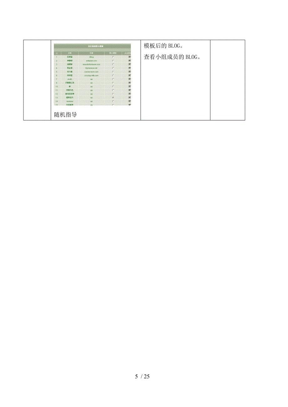 六年级第二学期信息技术教案_第5页