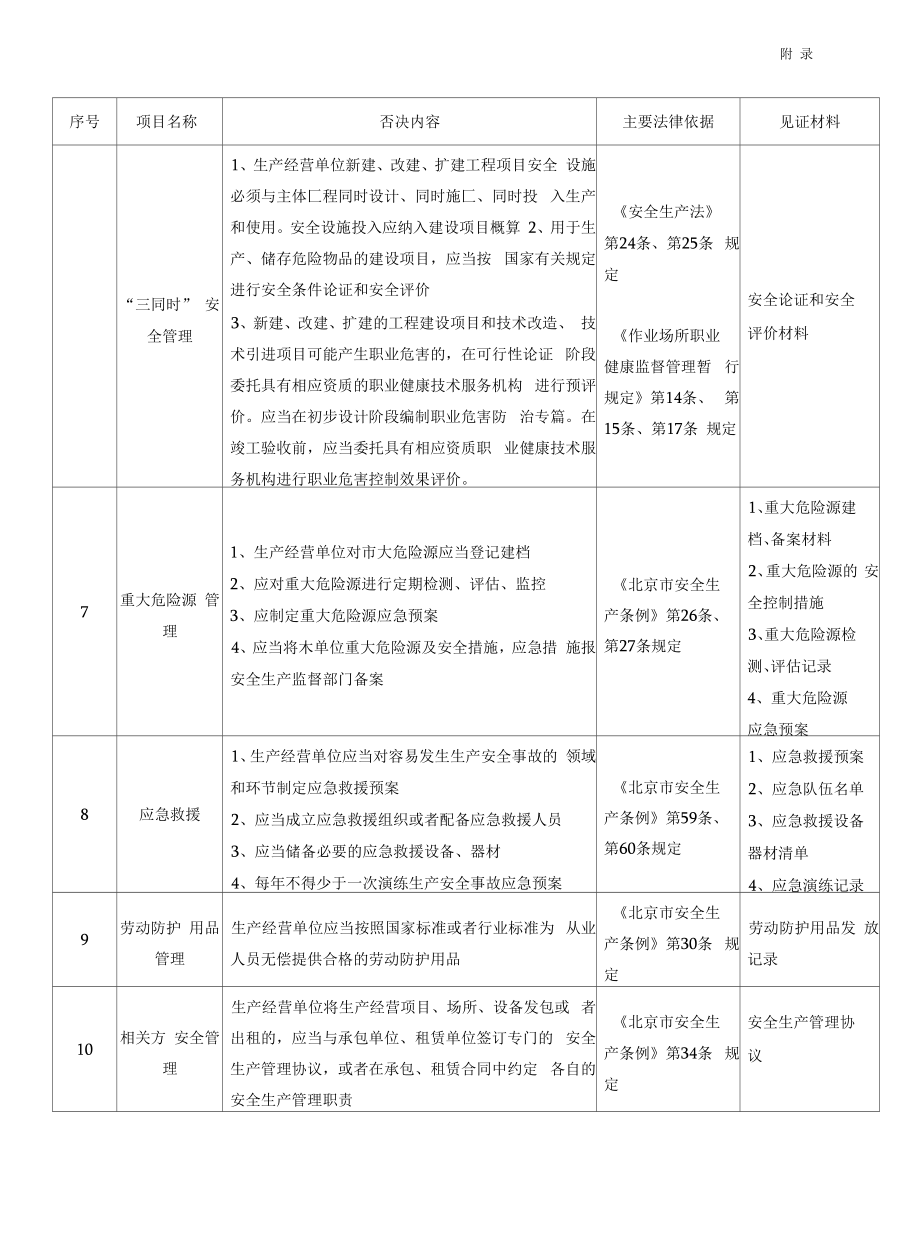 北京市企业安全生产标准化考评标准(完整版)_第2页