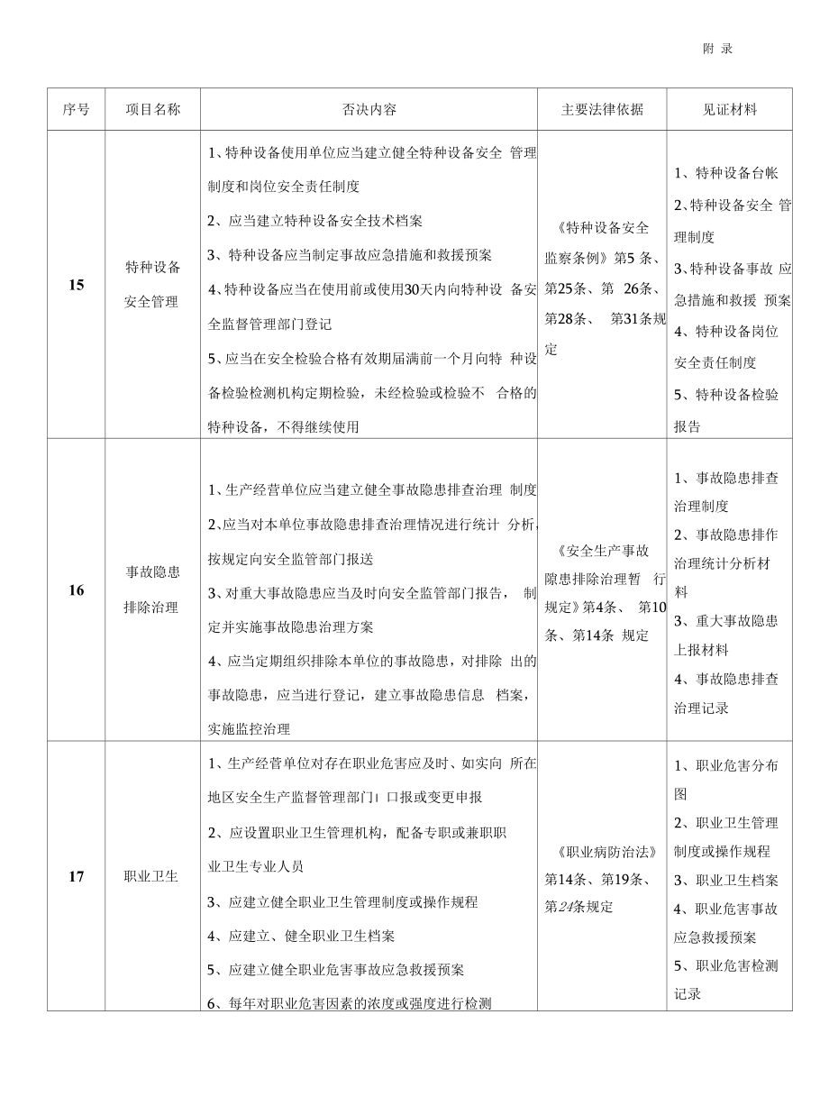 北京市企业安全生产标准化考评标准(完整版)_第4页