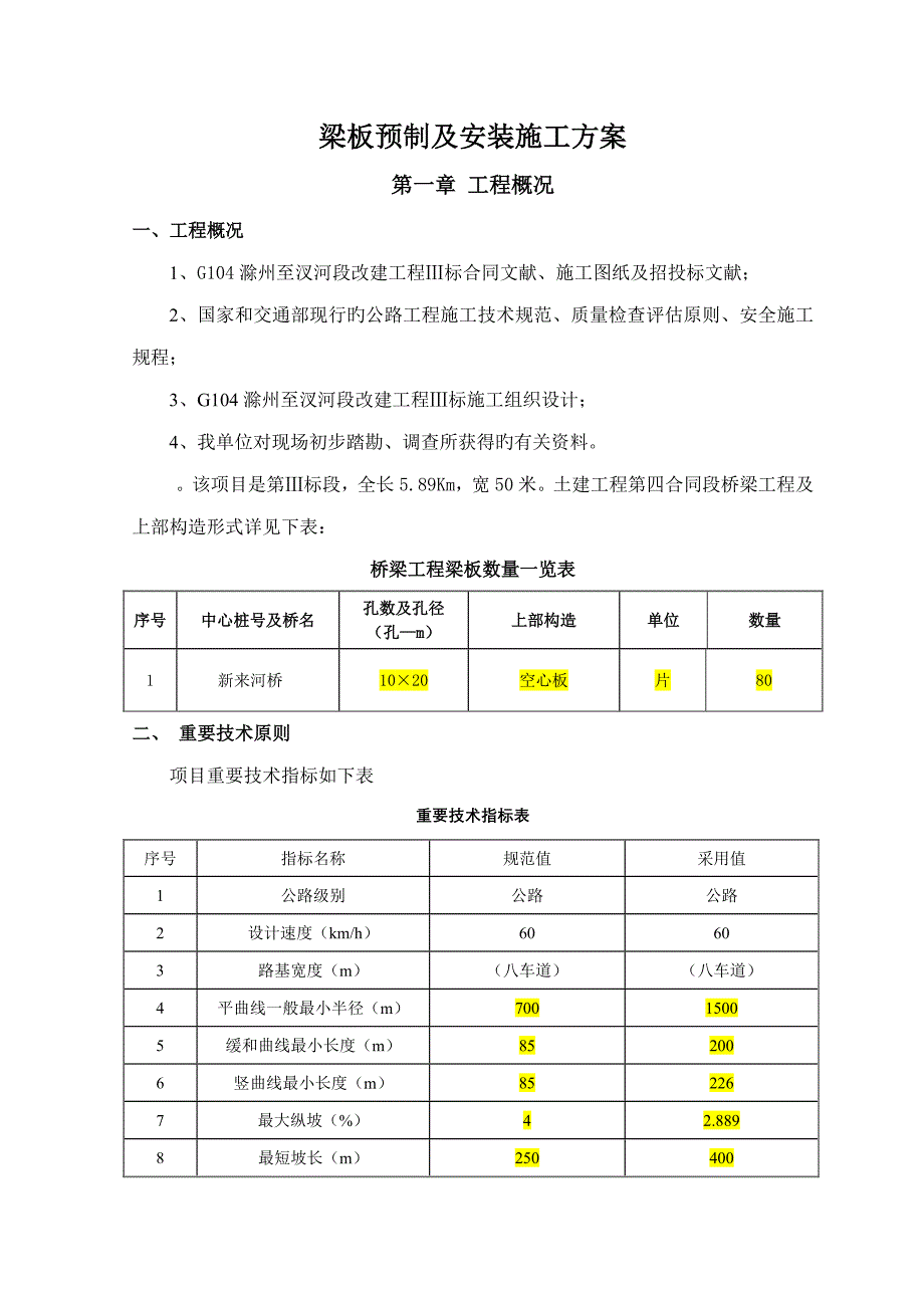 梁板预制及安装综合施工专题方案_第1页