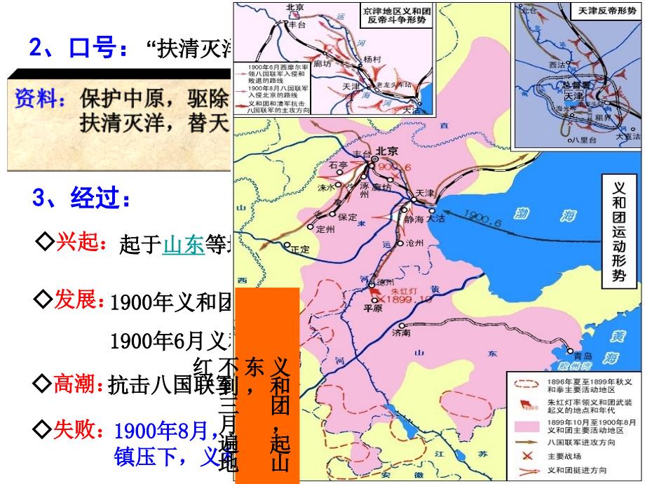 八年级第八单元19世纪中后期工业文明大潮中的近代中国814义和团运动与八国联军侵华战争共18张PPT_第3页