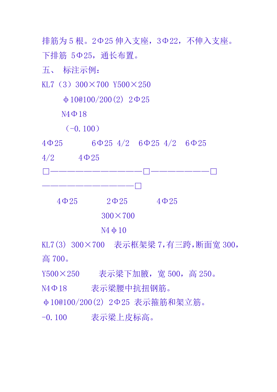 钢筋识图知识图解_第3页