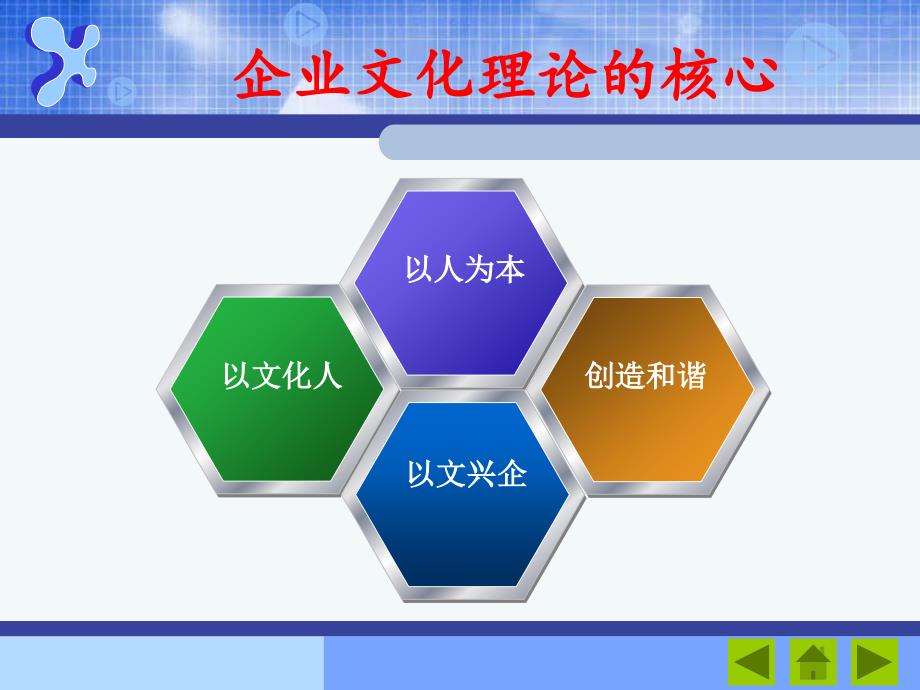 企业文化管理第五次课：企业文化的基本原理——企业文化理论_第3页