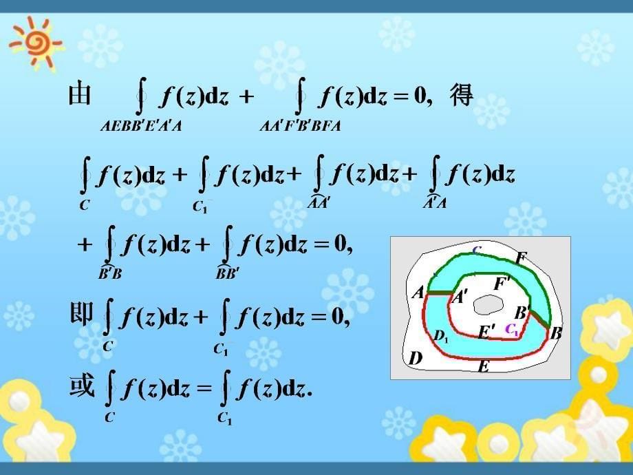 复变函数课件第3章基本定理的推广复合闭路定理_第5页