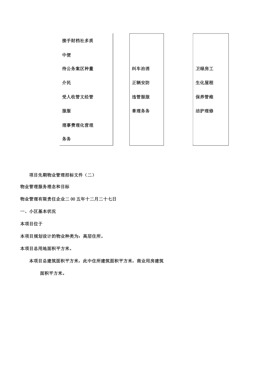 招标投标某项目前期物业管理投标书.docx_第4页