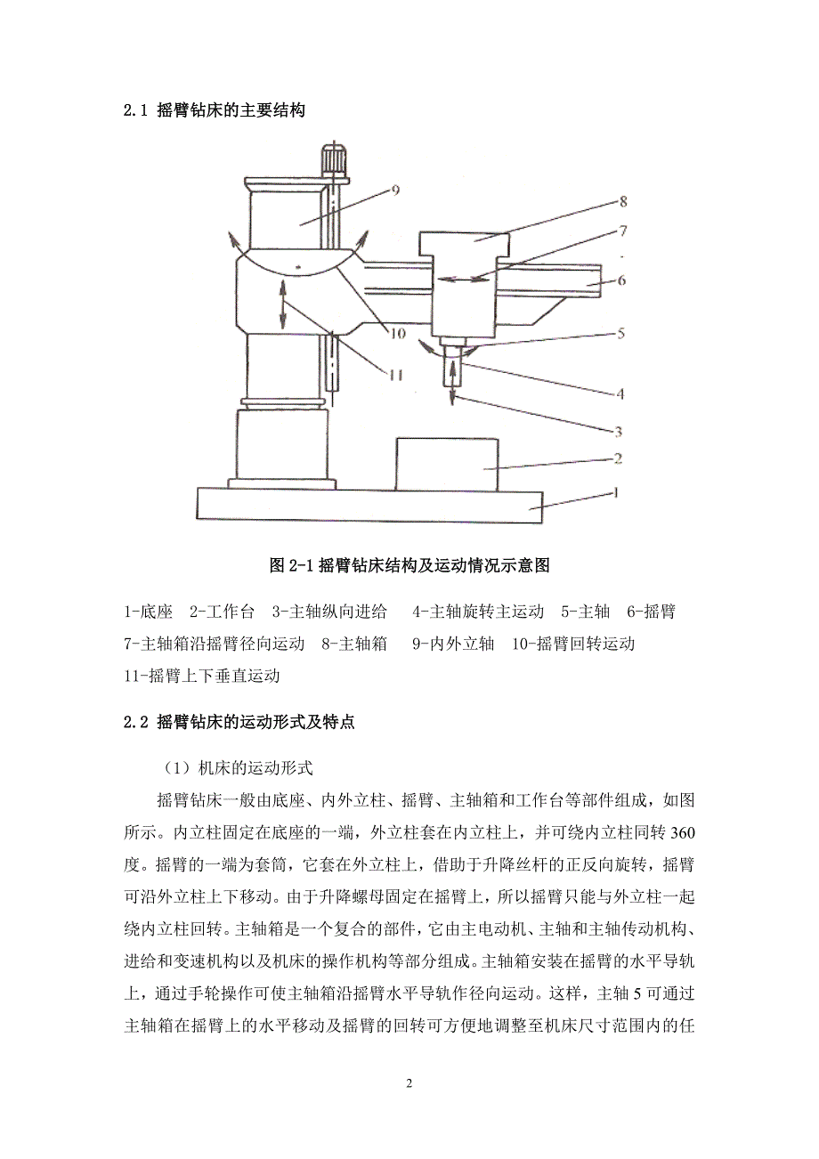 Z3040型摇臂钻床的PLC控制系统设计_第2页