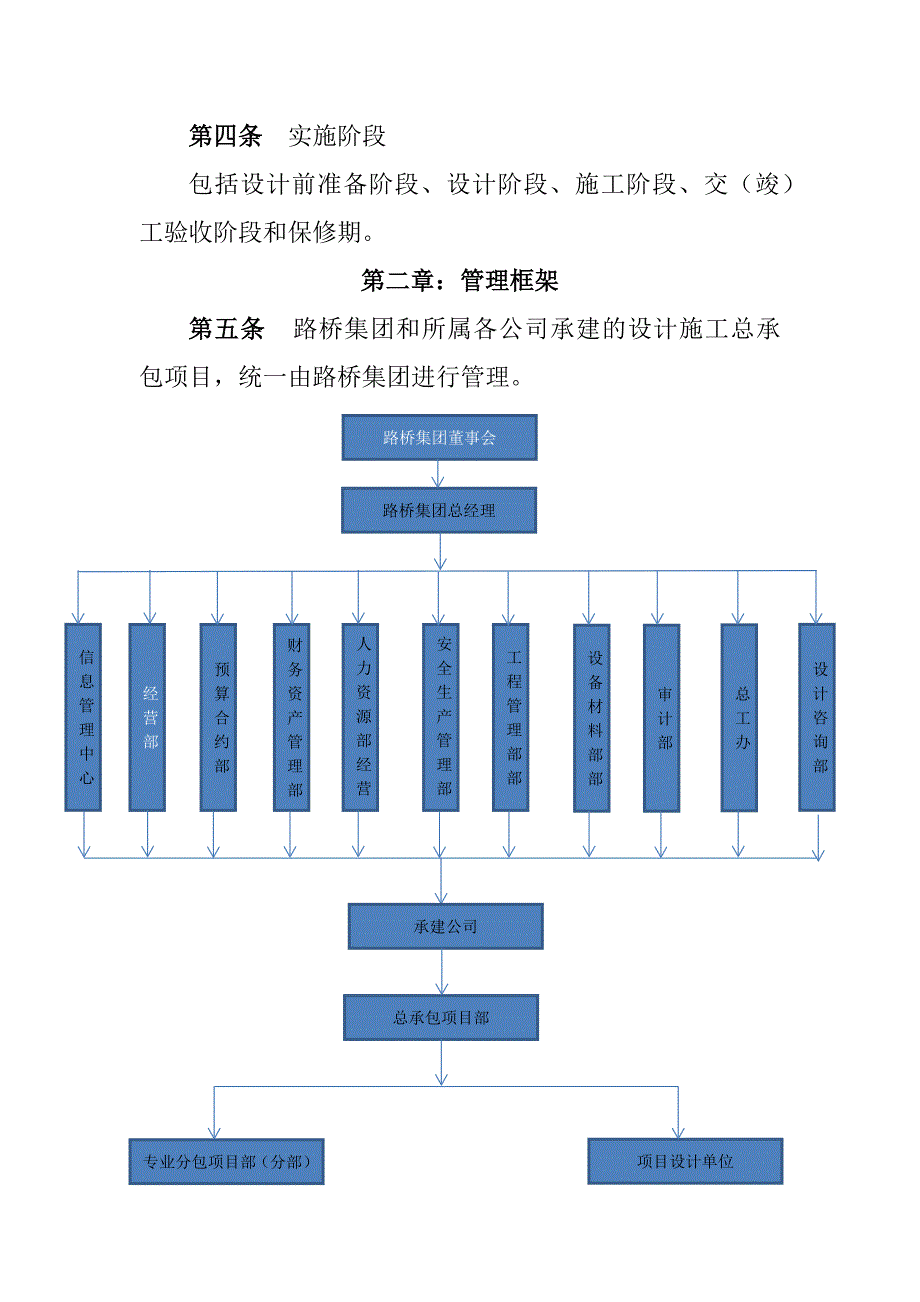 设计施工总承包项目管理办法(初稿).doc_第3页