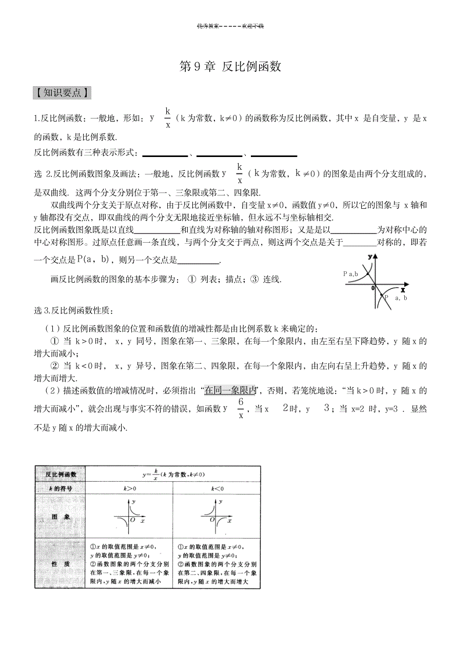 苏教版八年级下学期-反比例函数-知识要点及典型例题专项训练_中学教育-中考_第1页