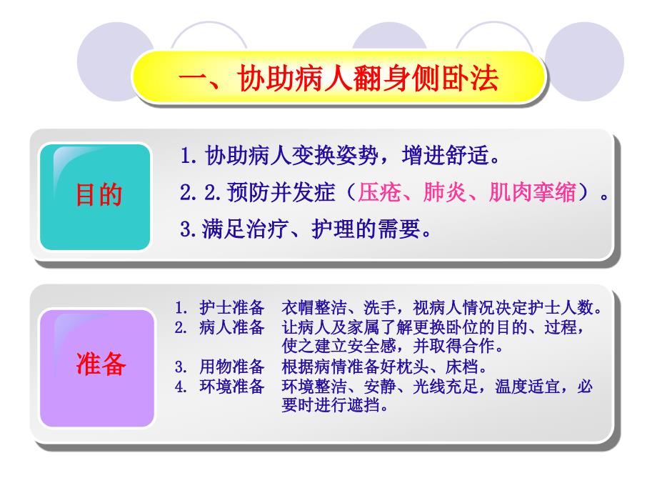 病人卧位与安全的护理更换卧位_第3页