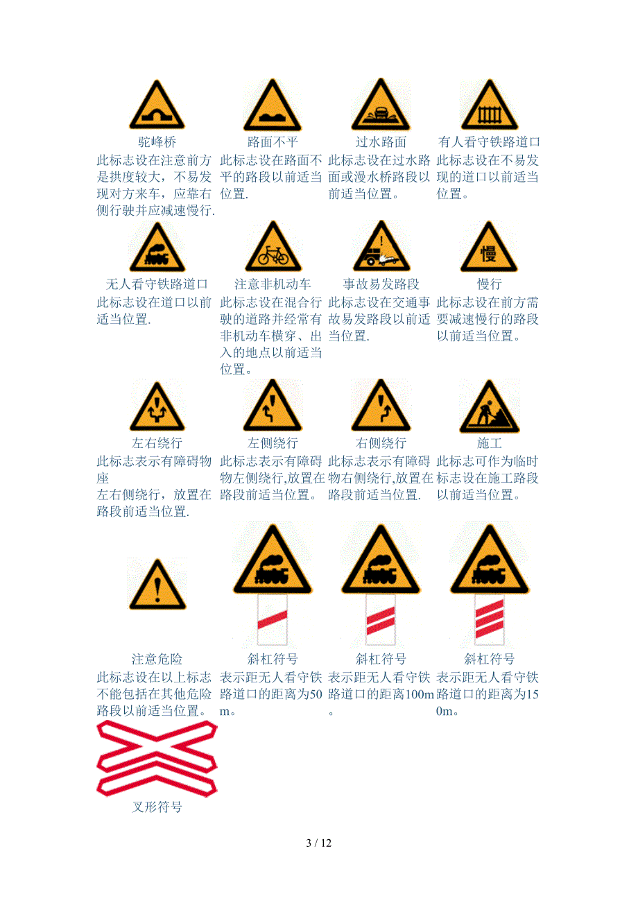 所有交通标志图片大全_第3页