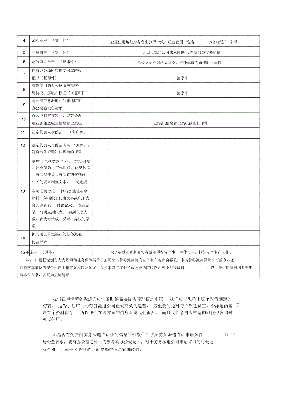 免费的劳务派遣许可证信息管理系统_第2页