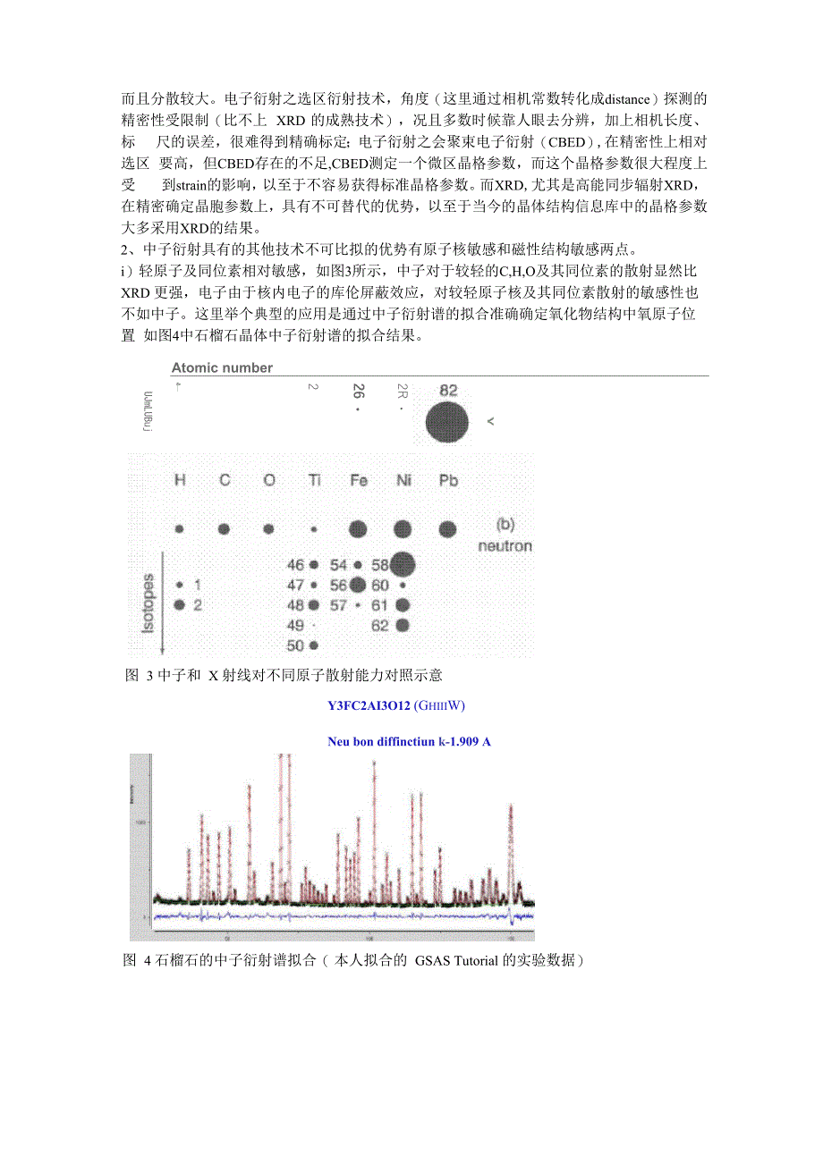 中子衍射X射线衍射和电子衍射_第2页