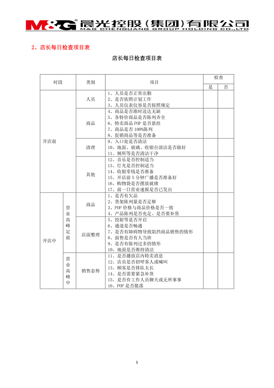 店长工作职责与管理服务规范_第5页