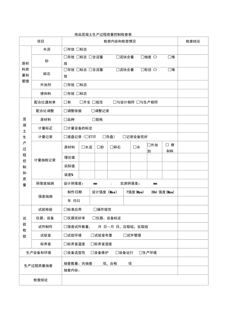 商品混凝土生产过程质量控制检查表_第1页