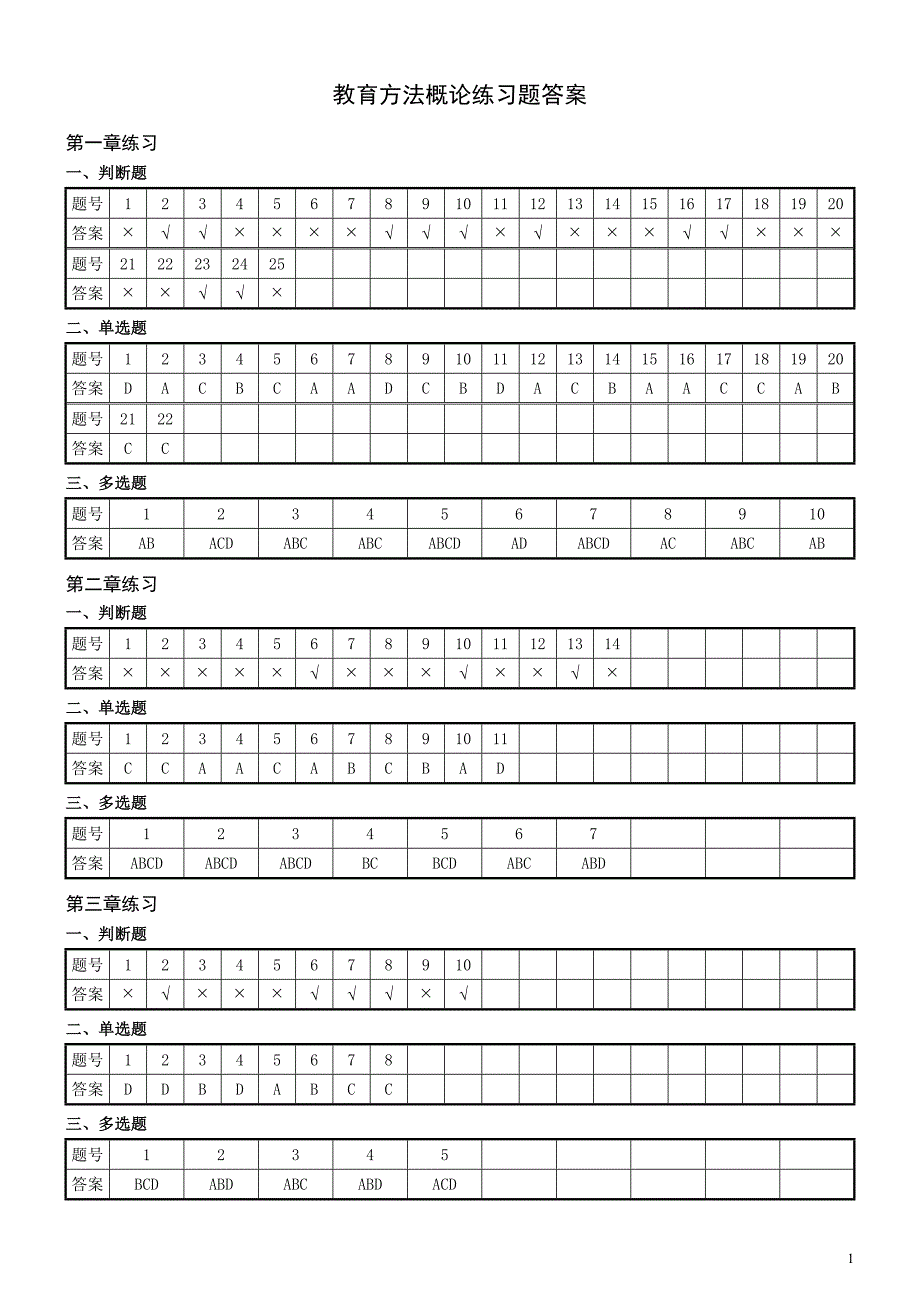 教育方法概论练习题答案.doc_第1页