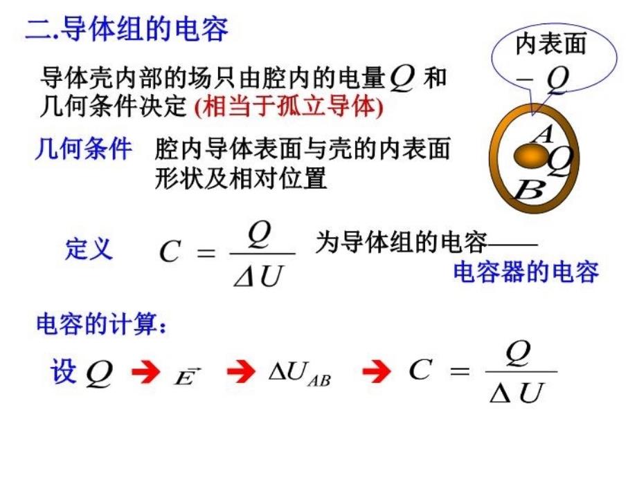 最新大学物理课件介质及电容教学课件_第4页