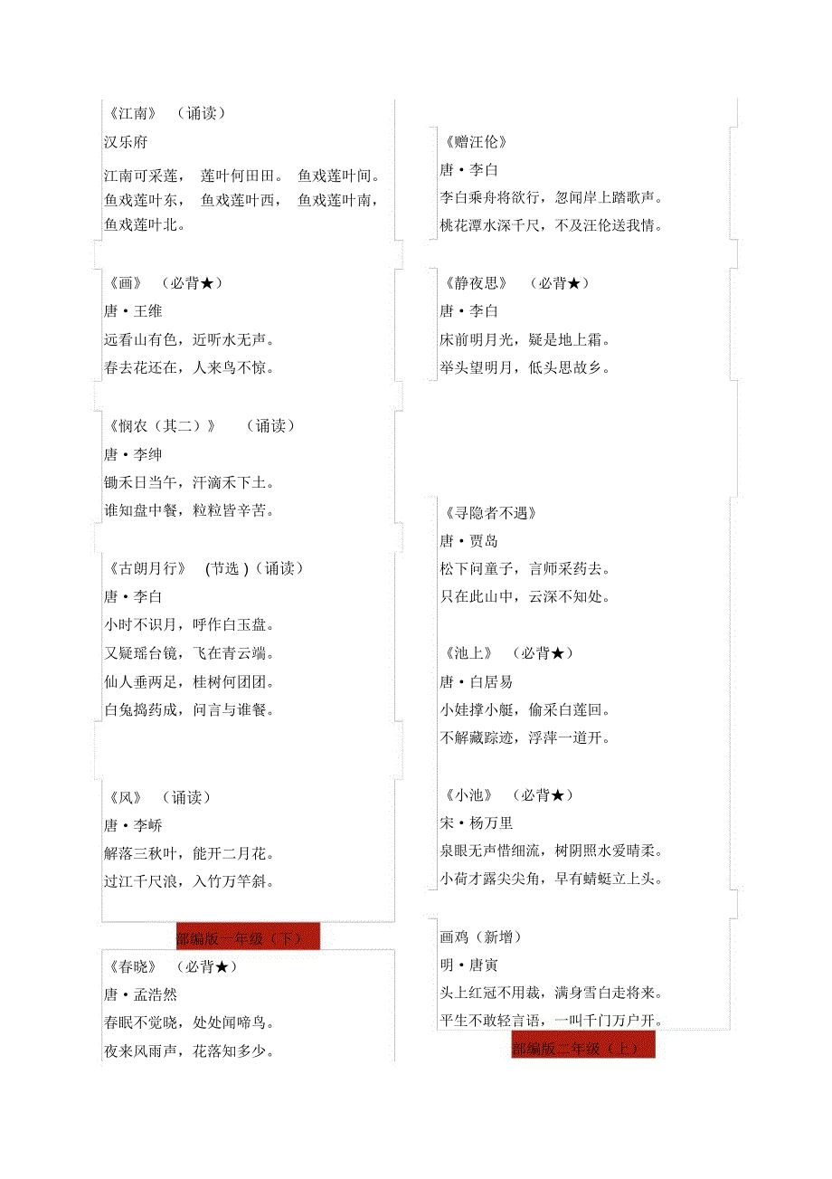 部编版小学生必备古诗_第1页
