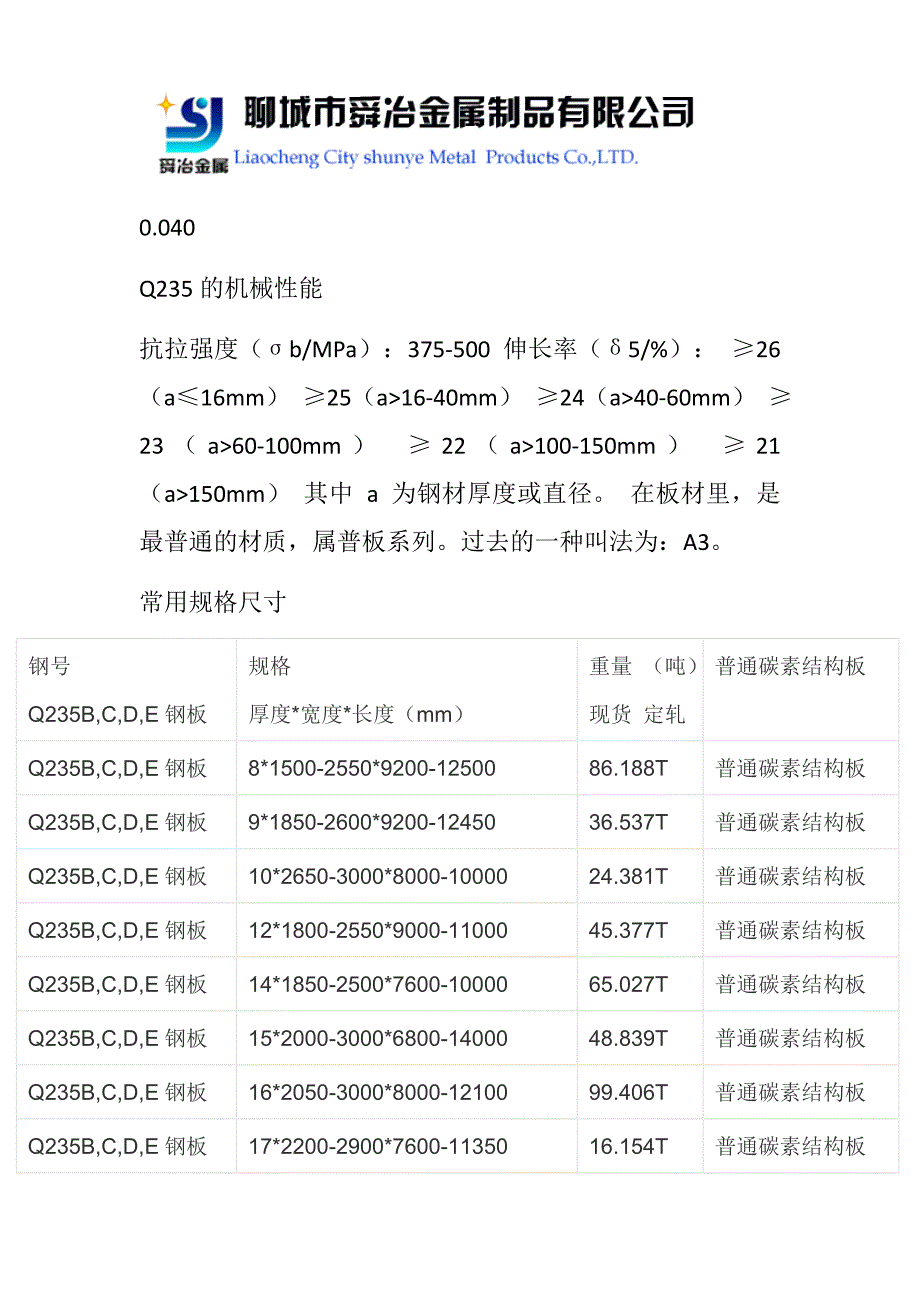 Q235C钢板-【Q235C钢板价格】.docx_第2页