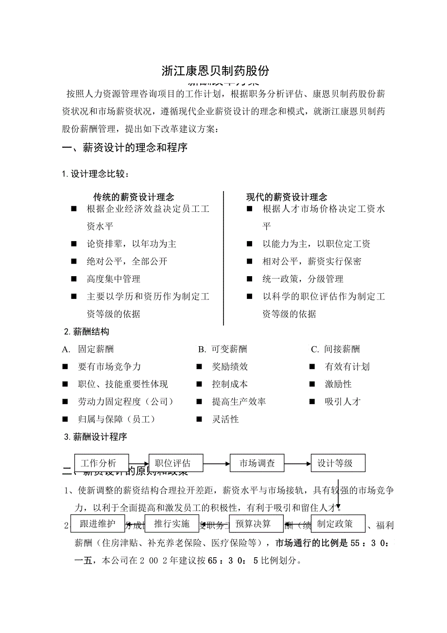 某药业公司薪酬改革法案_第1页