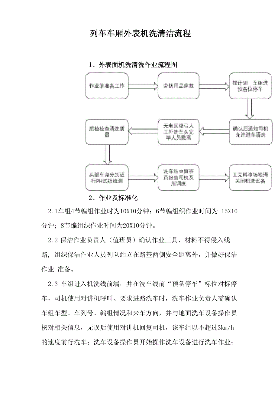 列车车厢外表机洗清洁流程_第1页