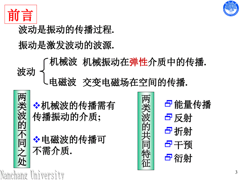 大学物理-高校出版社-罗圆圆主编-_机械波基础_第3页