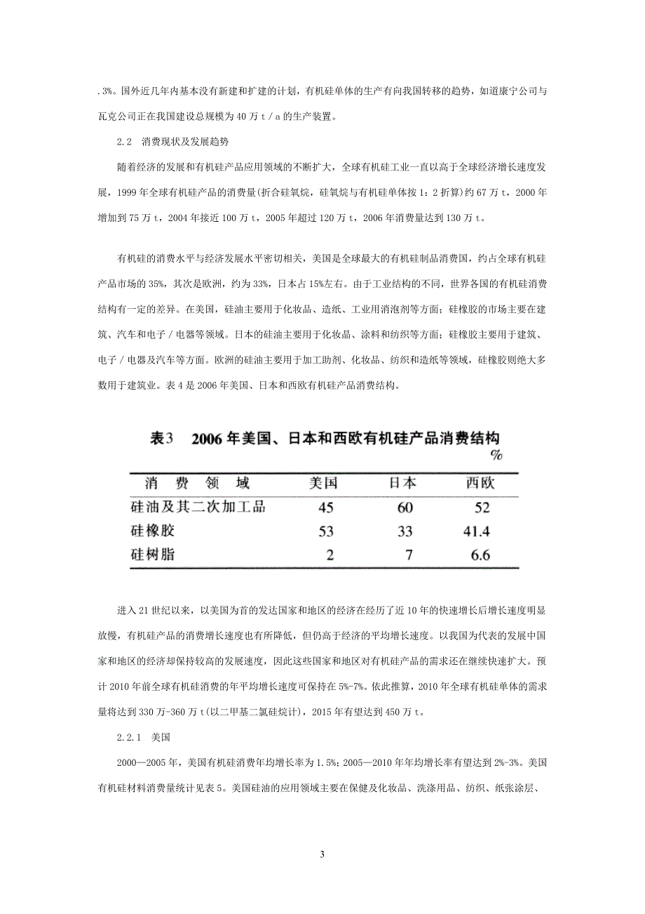 国内外有机硅行业市场现状与发展趋势_第3页