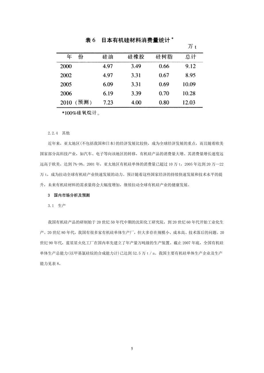 国内外有机硅行业市场现状与发展趋势_第5页