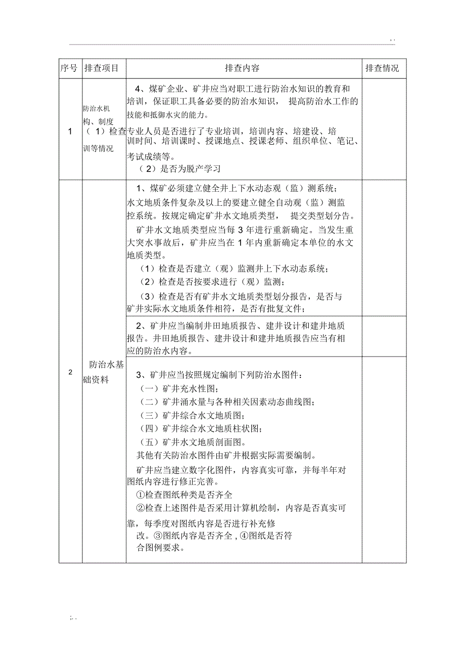 防治水安全隐患排查要点_第3页