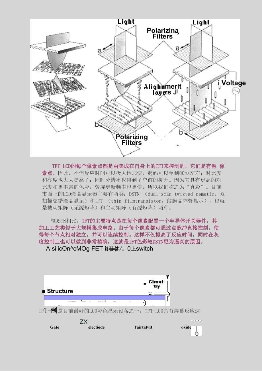 常见的液晶显示器按物理结构分为四种_第5页