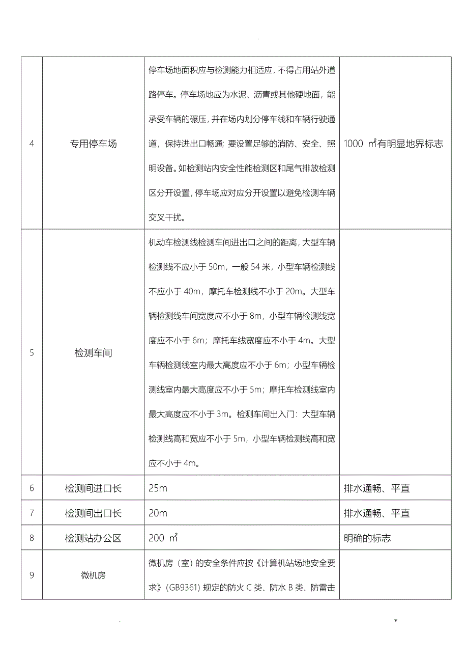 机动车检测站的设施条件_第2页