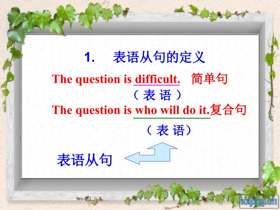 高一英语表语从句讲解_第2页