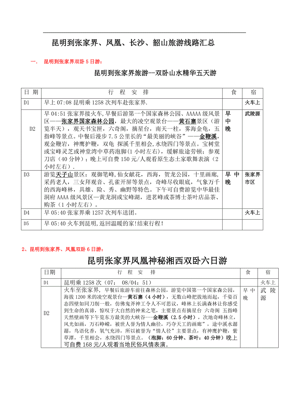昆明到张家界旅游线路汇总.doc_第1页