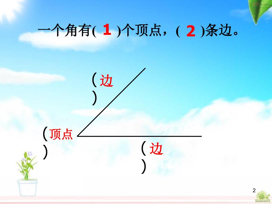 新人教版二年级数学上册第三单元直角的初步认识课堂PPT_第2页