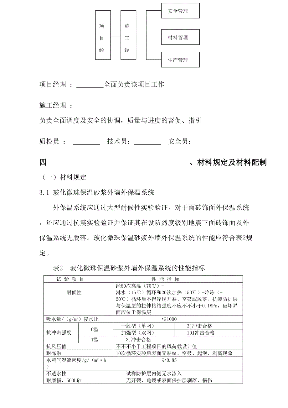 玻化微珠施工方案钢网_第4页