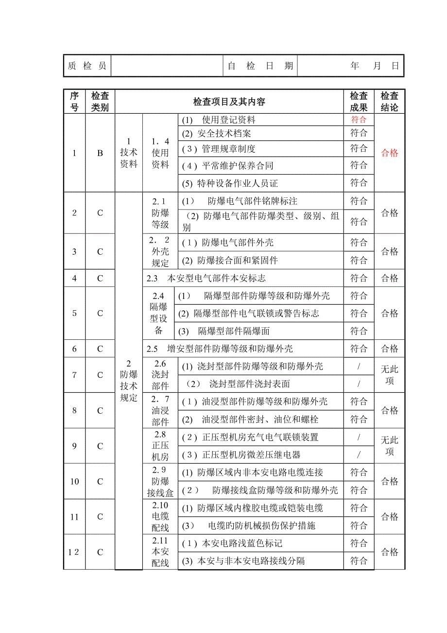 防爆电梯自检报告模板_第5页