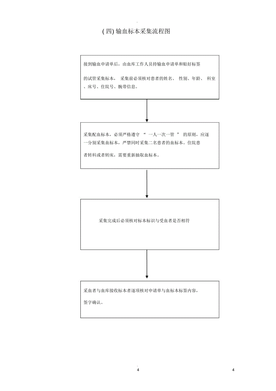 医院用血流程图_第4页