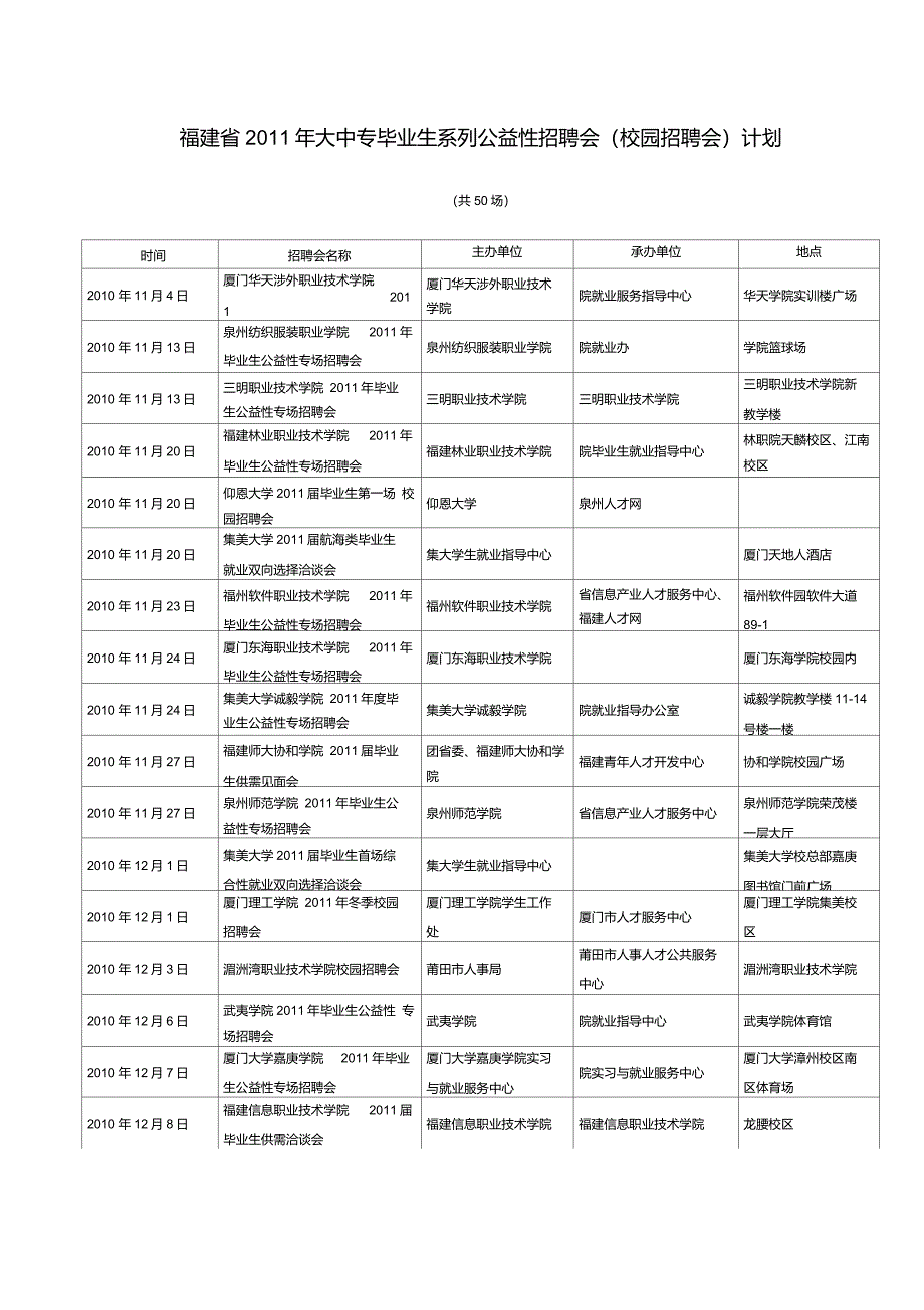 福建省大中专毕业生系列公益性招聘会校园招聘会计划_第1页