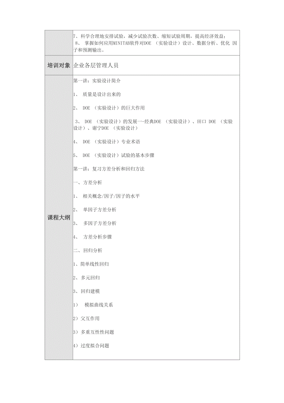 高级DOE研修实战训练班_第2页