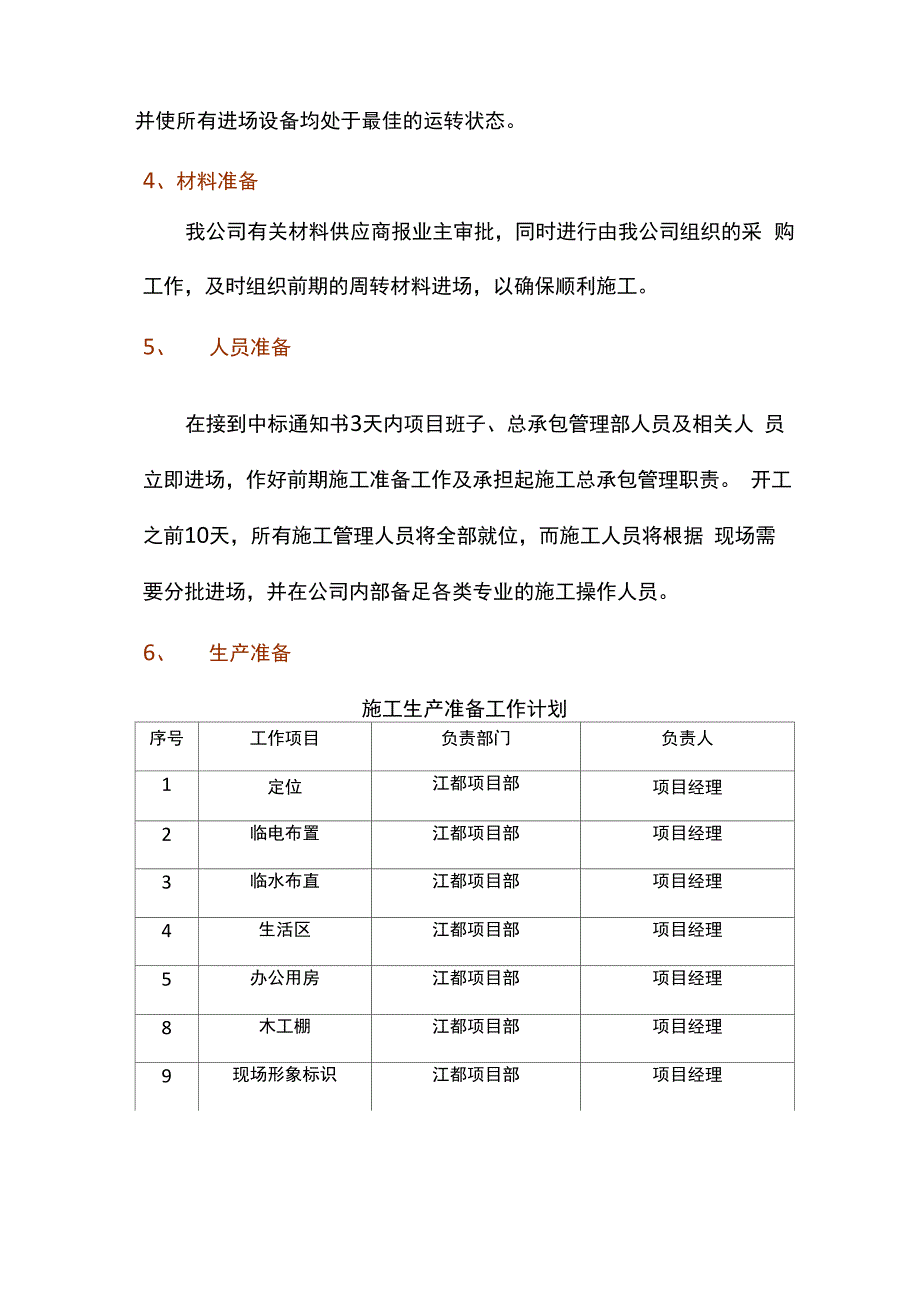 施工准备情况_第2页