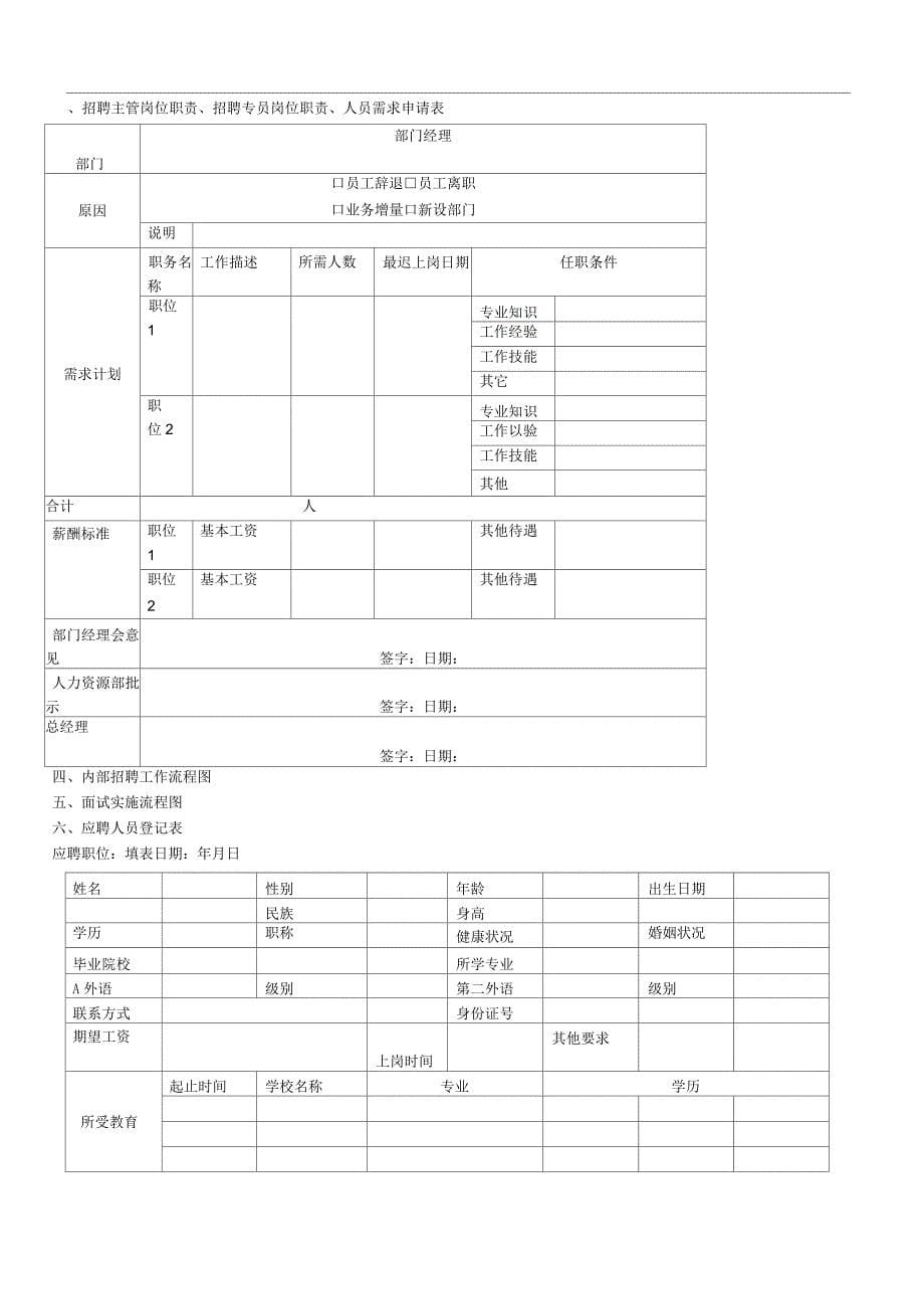 HR人力资源管理工具全集_第5页