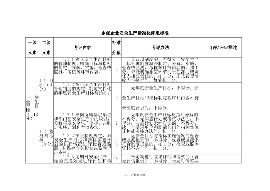 精品水泥企业安全生产标准化评定标准_第3页