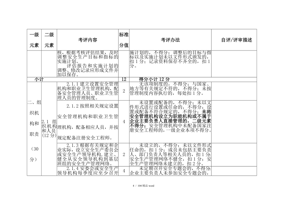 精品水泥企业安全生产标准化评定标准_第4页