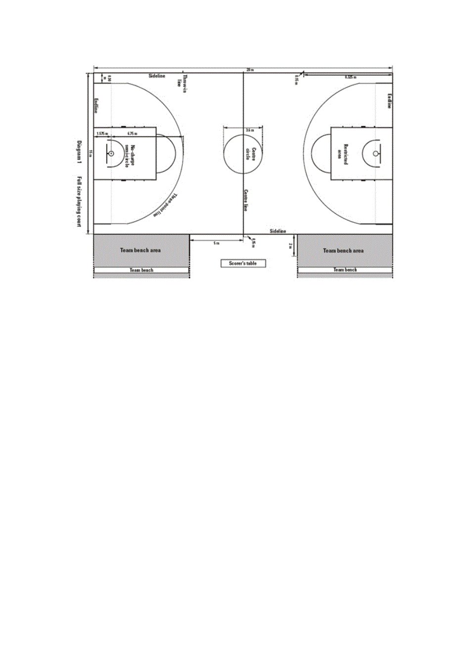 最新篮球场地标准尺寸MicrosoftWord文档_第3页