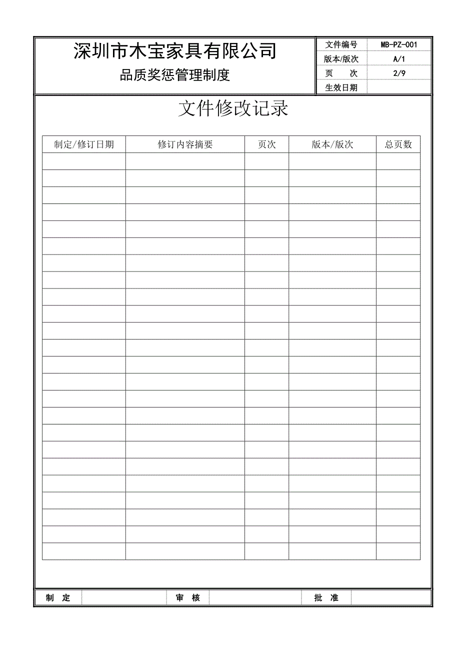 公司品质奖惩管理制度_第2页