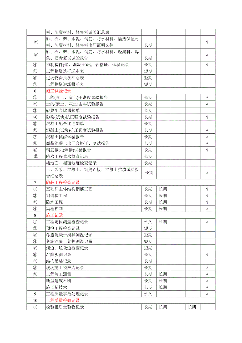 建筑工程资料归档资料内容_第4页