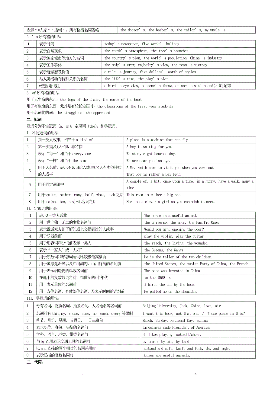 英语语法网络图_第2页